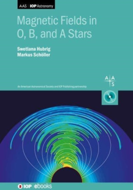 Magnetic Fields in O B and A Stars