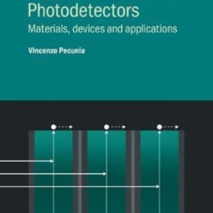 Organic Narrowband Photodetectors