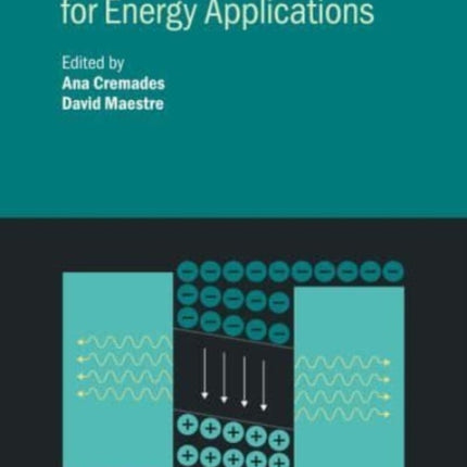 Sustainable Nanomaterials for Energy Applications