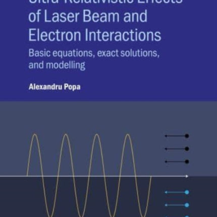 UltraRelativistic Effects of Laser Beam and