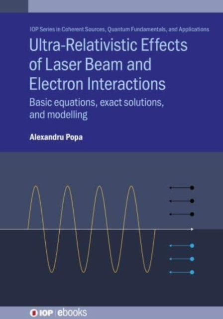 UltraRelativistic Effects of Laser Beam and