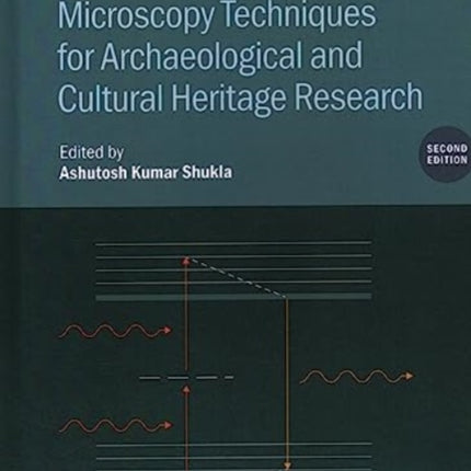 Spectroscopic and Microscopy Techniques for