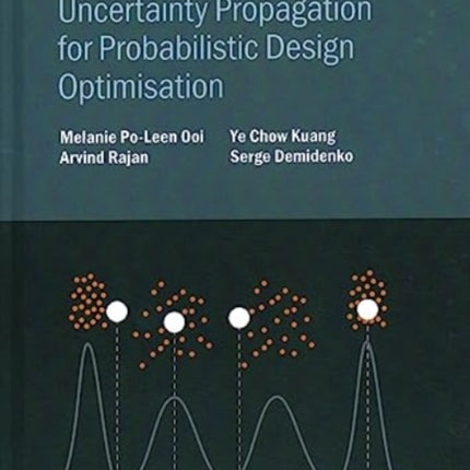 Analytical Evaluation of Uncertainty Propagation