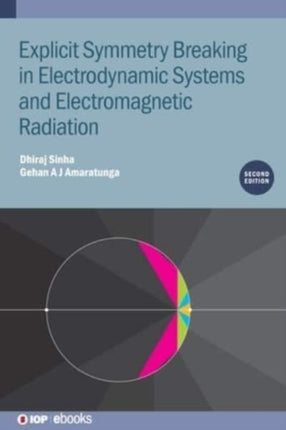 Explicit Symmetry Breaking in Electrodynamic