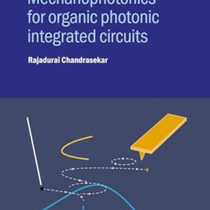 Mechanophotonics for Organic Photonic Integrated