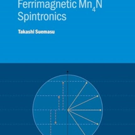 Rareearthfree Ferrimagnetic  Mn4N Spintronics