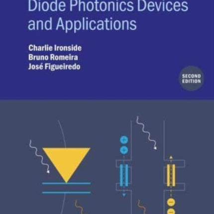 Resonant Tunneling Diode Photonics Devices and