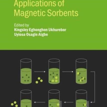 Environmental Applications of Magnetic Sorbents