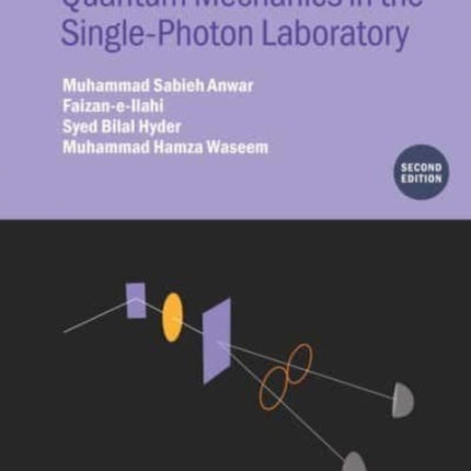 Quantum Mechanics in the SinglePhoton Laboratory