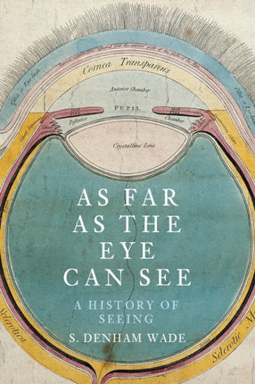 As Far as the Eye can See A History of Seeing