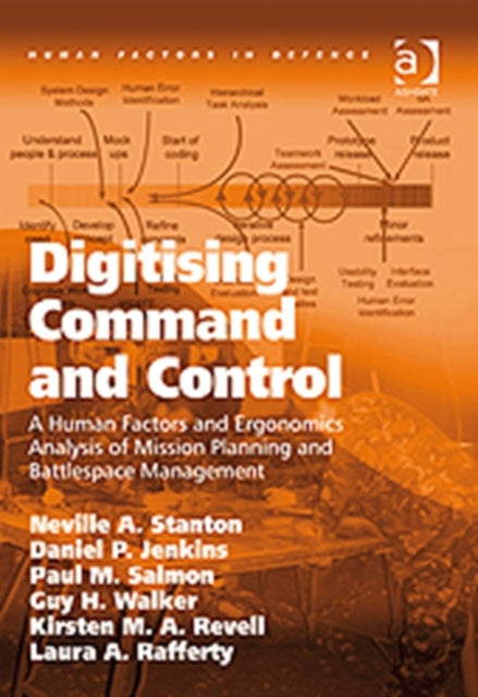 Digitising Command and Control A Human Factors and Ergonomics Analysis of Mission Planning and Battlespace Management Human Factors in Defence