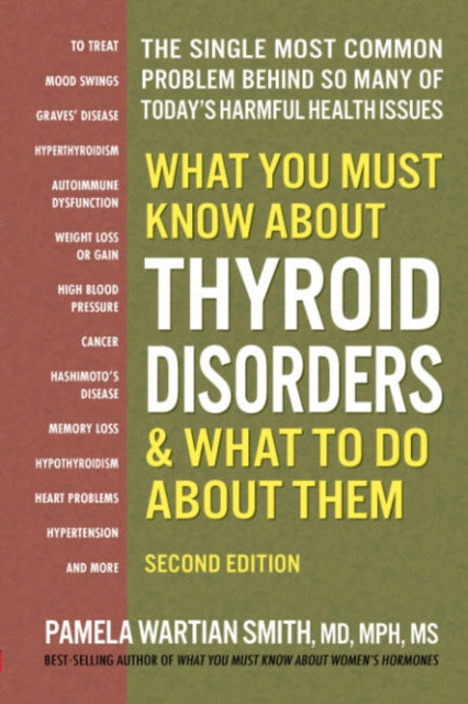 What You Must Know About Thyroid Disordrs  What