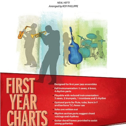 Splanky First Year Charts for Jazz Ensemble