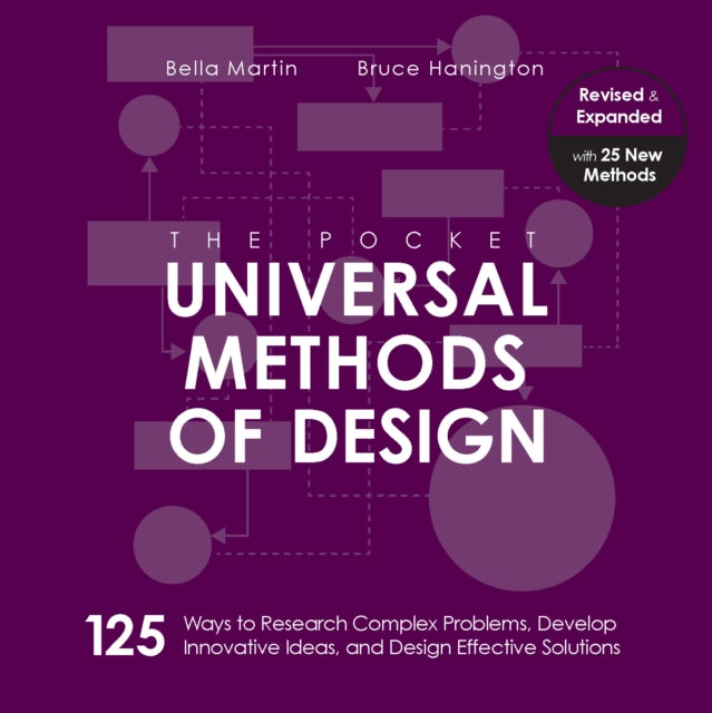 The Pocket Universal Methods of Design Revised