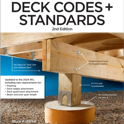 BLACK  DECKER DECK CODES  STANDARD