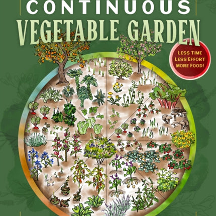 The Continuous Vegetable Garden