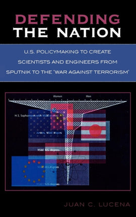 Defending the Nation