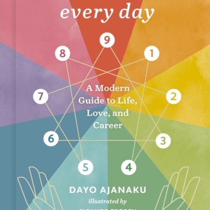 Enneagram Every Day
