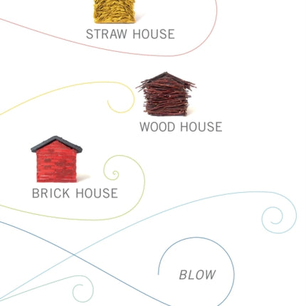 Straw House, Wood House, Brick House, Blow: Four Novellas by Daniel Nayeri