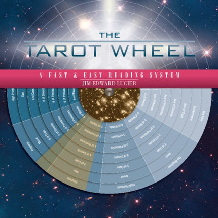 The Tarot Wheel: A Fast and Easy Divination System