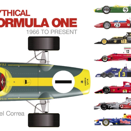 Mythical Formula One: 1966 to Present