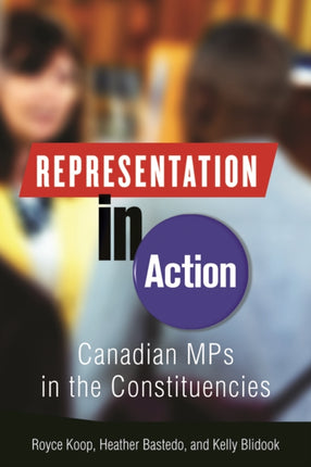 Representation in Action