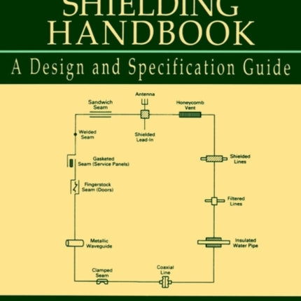 Architectural Electromagnetic Shielding Handbook: A Design and Specification Guide