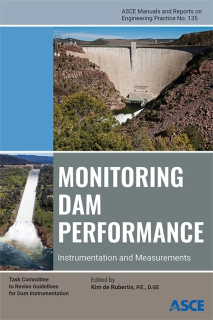 Monitoring Dam Performance