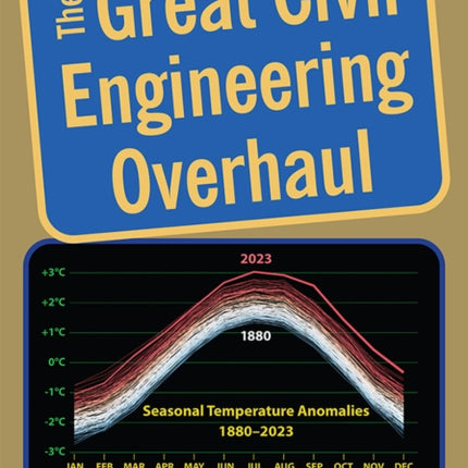 The Great Civil Engineering Overhaul