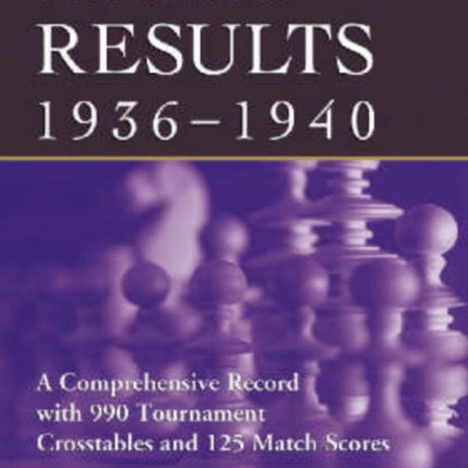Chess Results 19361940