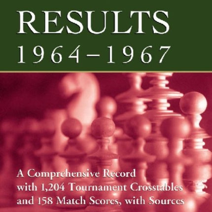 Chess Results 19641967 A Comprehensive Record