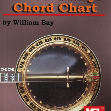 Tenor Banjo Chord Chart