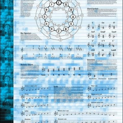 Theory And Harmony Wall Chart