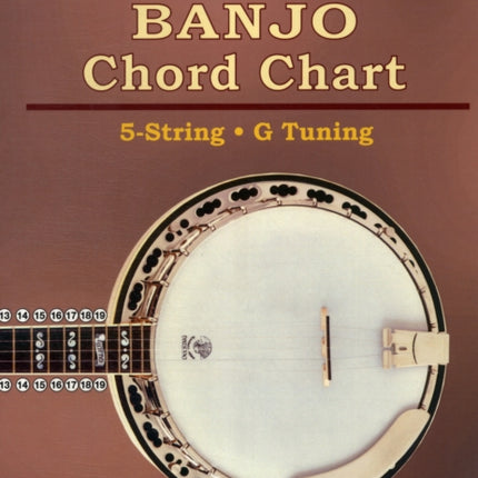 Left-Handed Banjo Chord Chart: 5 String- G Tuning