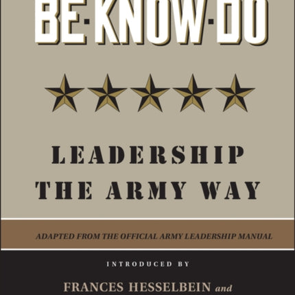 Be * Know * Do, Adapted from the Official Army Leadership Manual: Leadership the Army Way