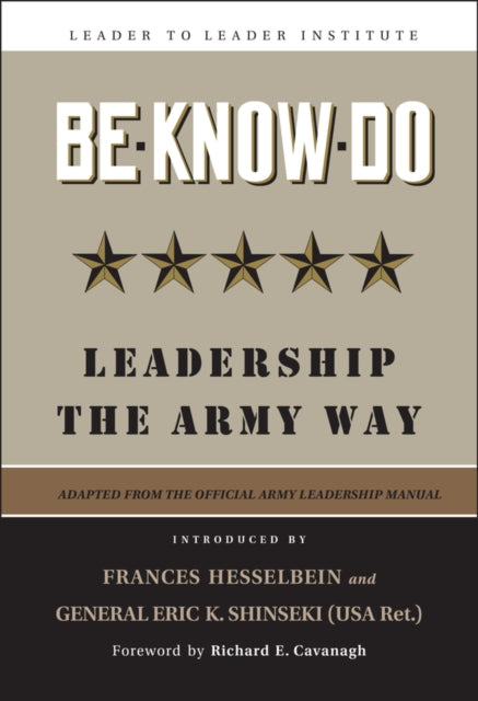 Be * Know * Do, Adapted from the Official Army Leadership Manual: Leadership the Army Way