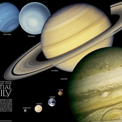 The Solar System 2sided laminated