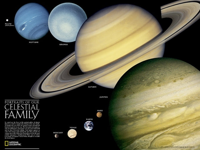 The Solar System 2sided laminated