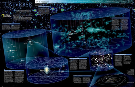 The Universe laminated