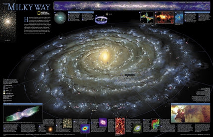 The Milky Way, Laminated: Wall Maps Space