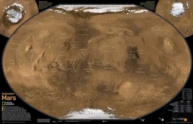 Mars The Red Planet 2sided Laminated