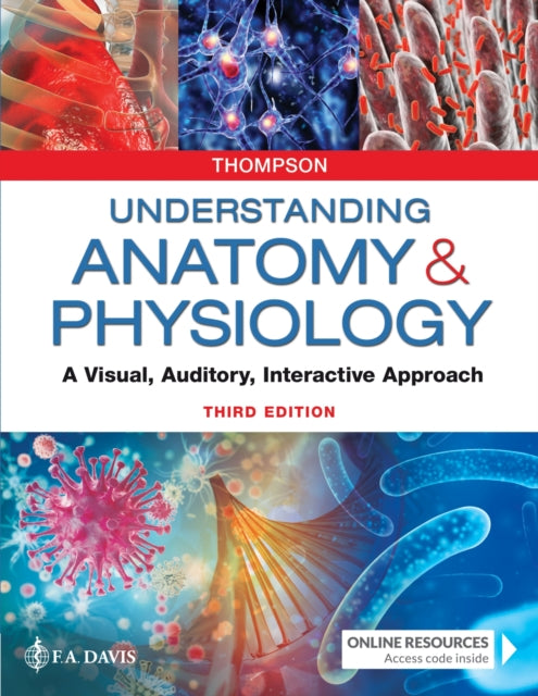 Understanding Anatomy  Physiology