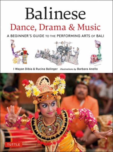 Balinese Dance Drama  Music