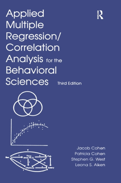Applied Multiple RegressionCorrelation Analysis