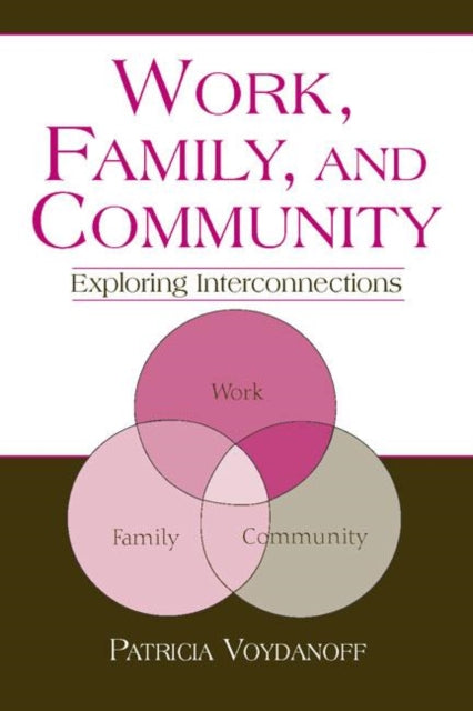 Work, Family, and Community: Exploring Interconnections