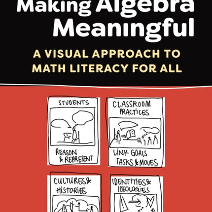 Making Algebra Meaningful