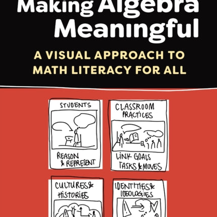 Making Algebra Meaningful  A Visual Approach to