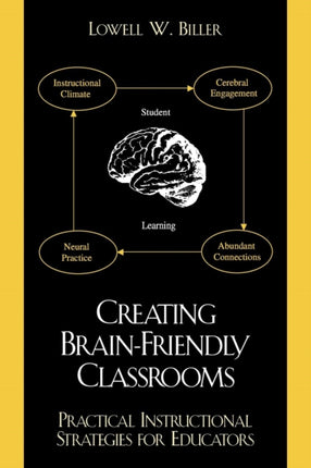 Creating Brainfriendly Classrooms