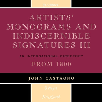 Artists Monograms and Indiscernible Signatures