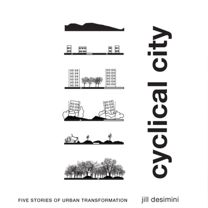 Cyclical City